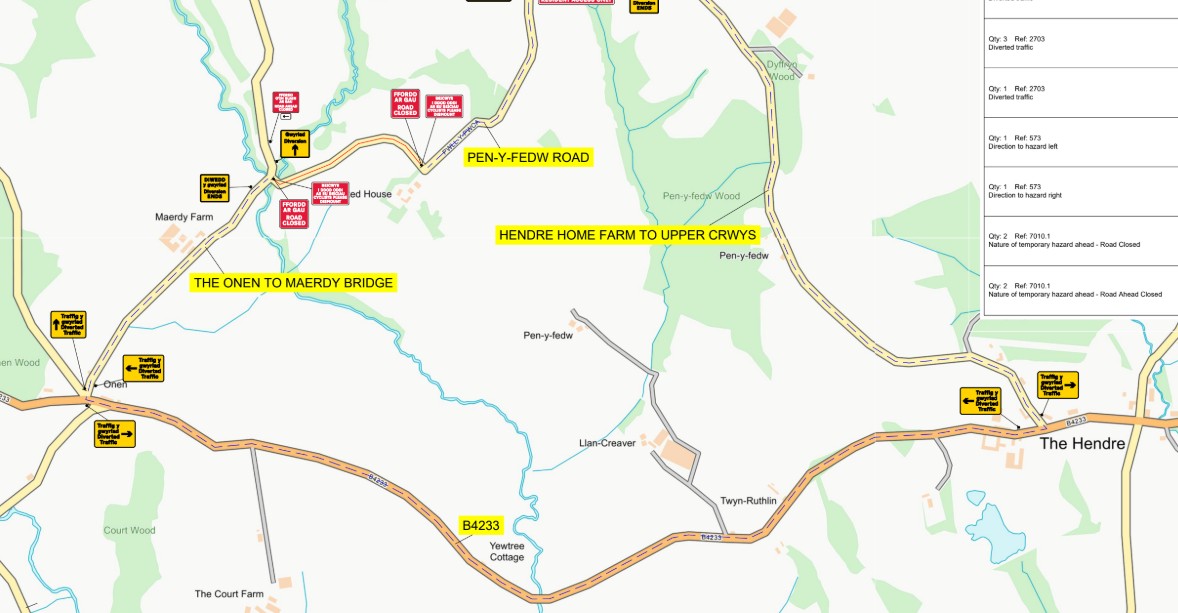 Road Closure affecting Llangattock Vibon Avel and Rockfield and St Maughans Wards